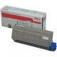 Toner original 44318606 oki magenta
